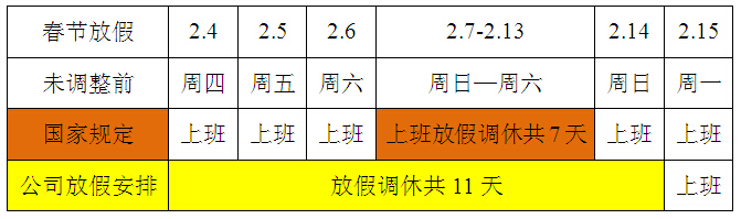 順鋒銘科技2016放假時間安排