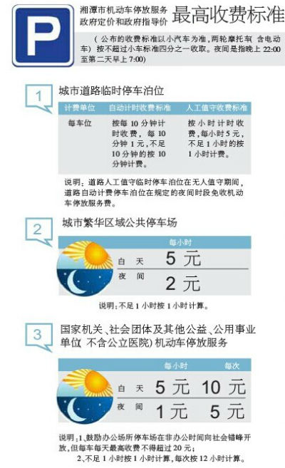 湘潭機(jī)動(dòng)車停車收費(fèi)標(biāo)準(zhǔn)
